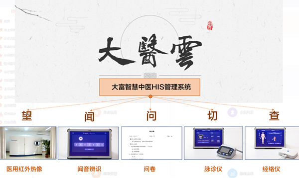 大醫云HIS2.0管理系統