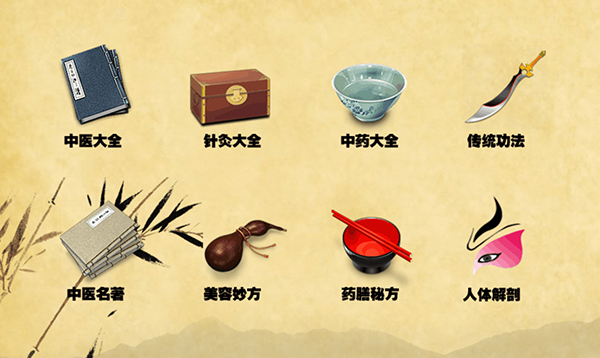 中醫知識庫